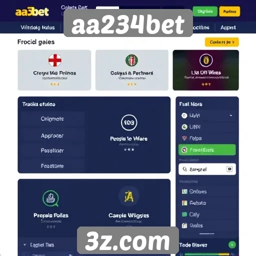 funcionalidades do site aa234bet em destaque