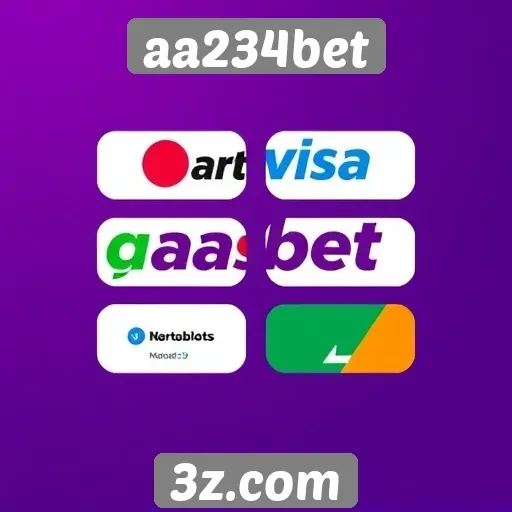 Métodos de pagamento oferecidos pelo aa234bet